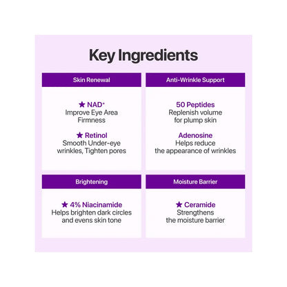 Numbuzin No.9 NAD+ Retinal Volumetox Eye Cream | Love my Pharma