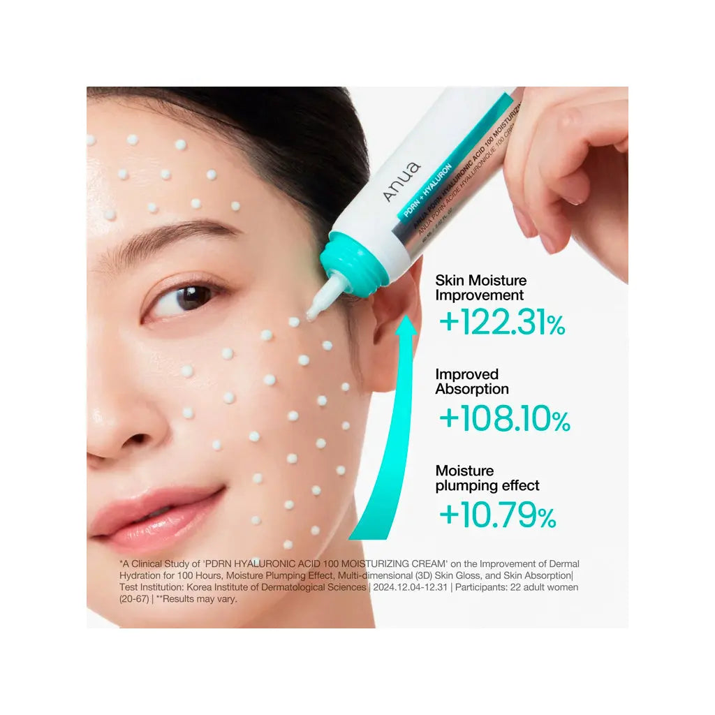 Anua PDRN Hyaluronic Acid 100 Moisturizing Cream | Love my Pharma