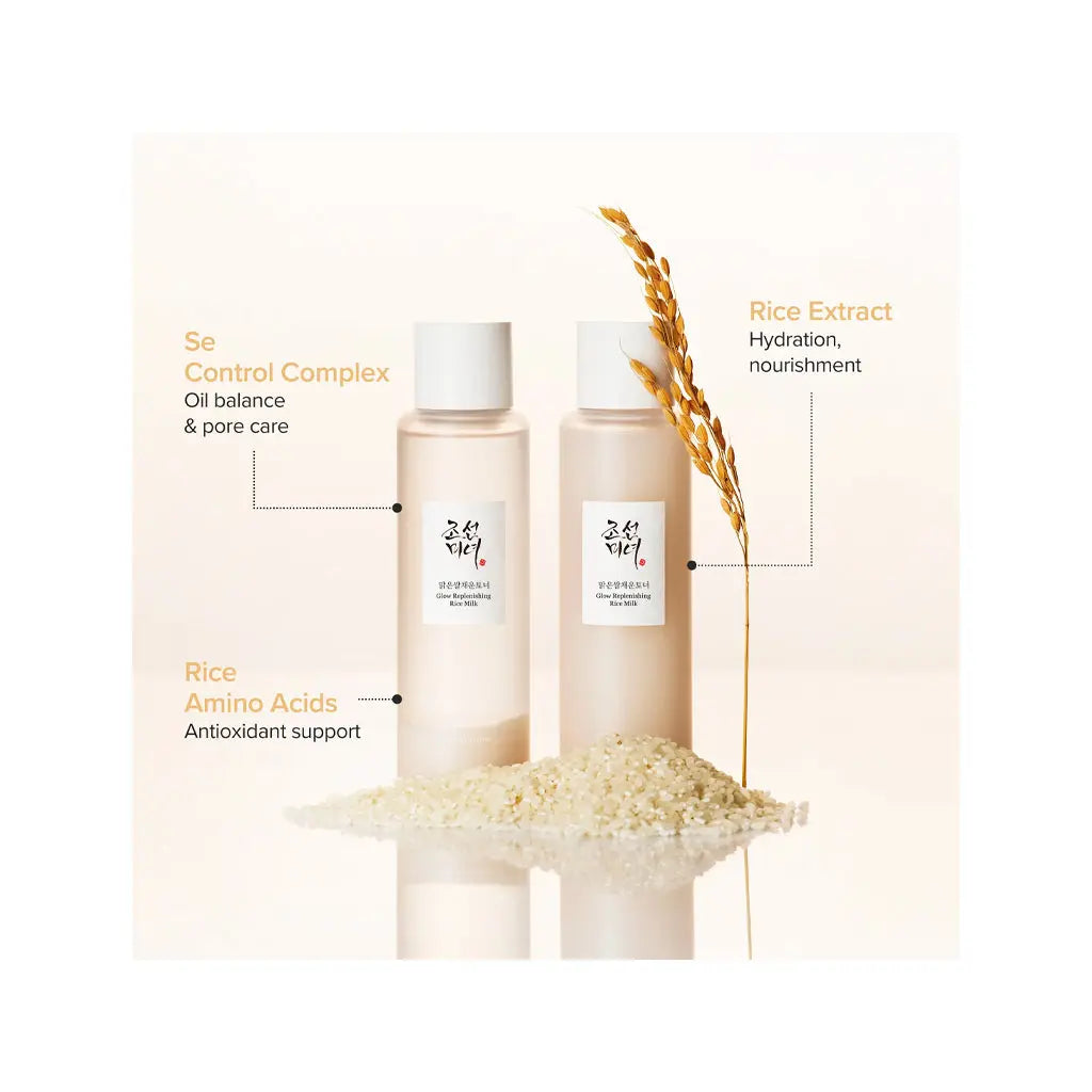 Beauty of Joseon Glow Replenishing Rice Milk | Love my Pharma
