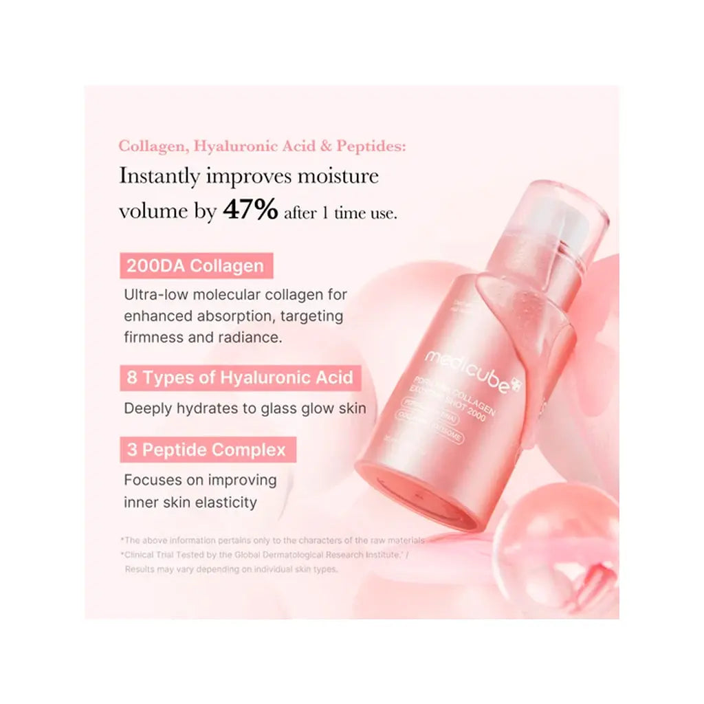 Medicube PDRN Pink Exosome Shot Serum 2000 | Love my Pharma
