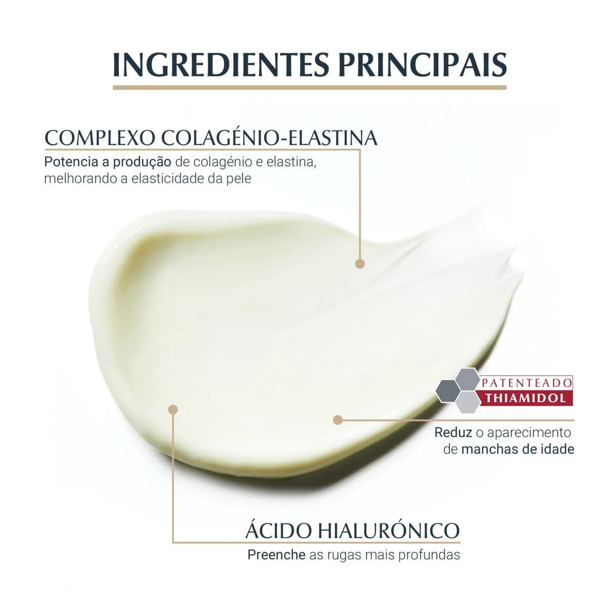 Eucerin Creme Dia Hyaluron-Filler + Elasticity FPS15 - Love my Pharma