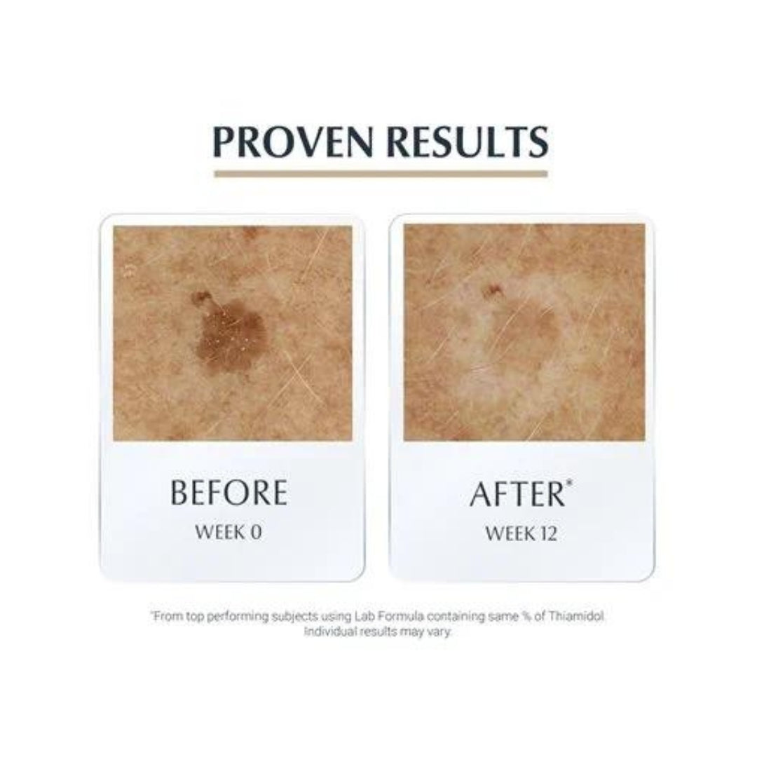 Eucerin Sérum Hyaluron-Filler + Elasticity 3D - Love my Pharma