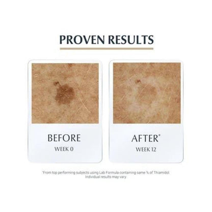 Eucerin Sérum Hyaluron-Filler + Elasticity 3D - Love my Pharma