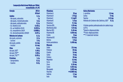 Aptamil Leite Nutri-Biotik 2 Bebe 6M+ | Love my Pharma