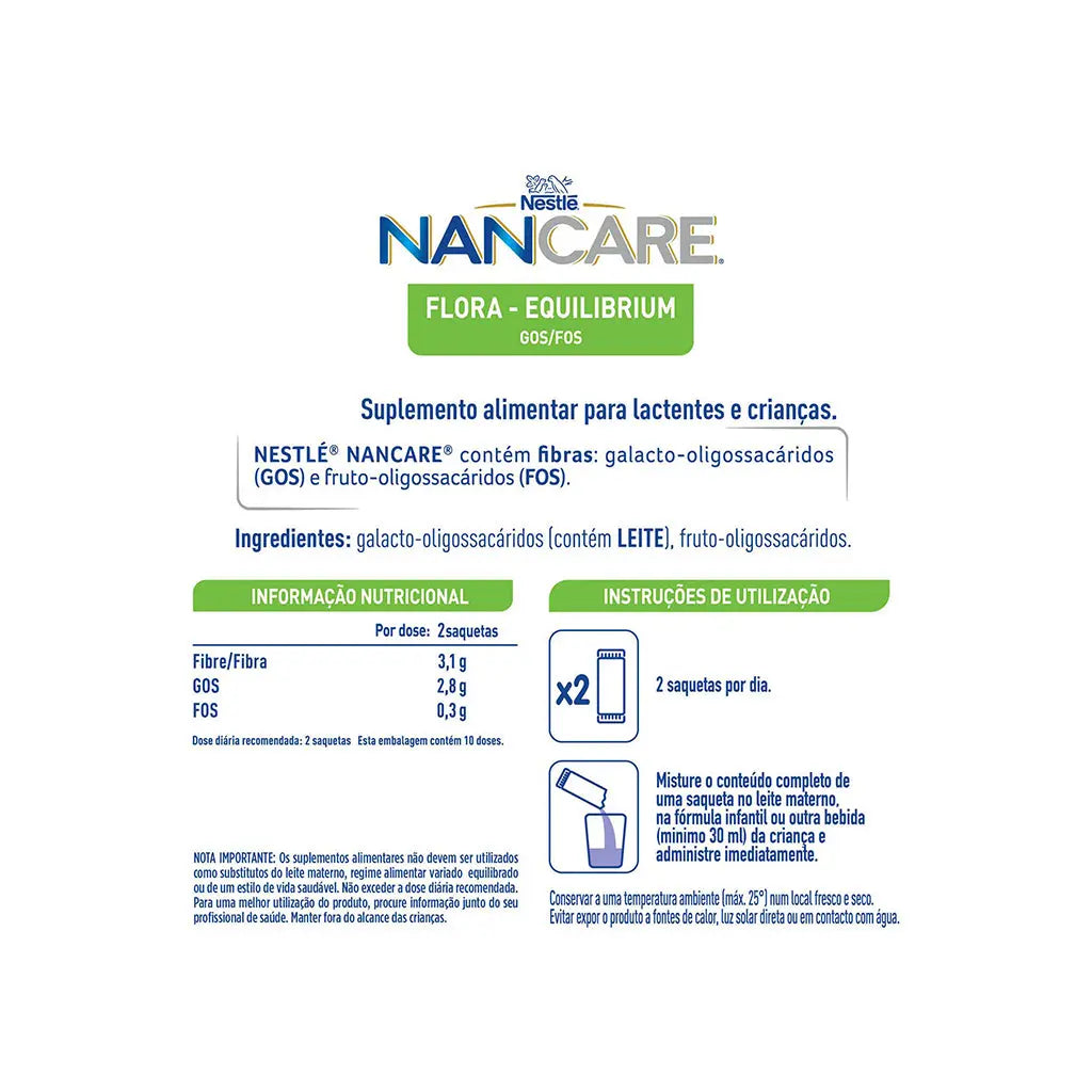 Nancare Flora Equilibrium - Love my Pharma