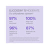 ISDINCEUTICS Gel Glicoisdin 15 Moderate - Love my Pharma