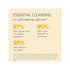 ISDINCEUTICS Essential Cleansing - Love my Pharma