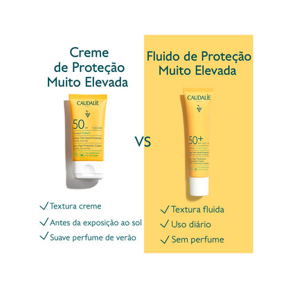Caudalie Creme Rosto Vinosun FPS50 - Love my Pharma