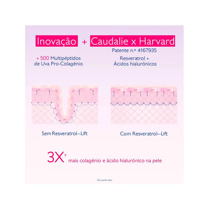 Caudalie Sérum Efeito Lifting Firmeza Resveratrol-Lift | Love my Pharma