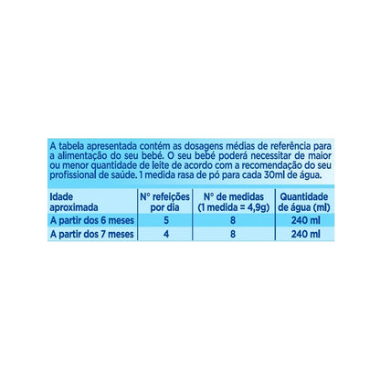 Aptamil Leite AO-AC 2 - Love my Pharma
