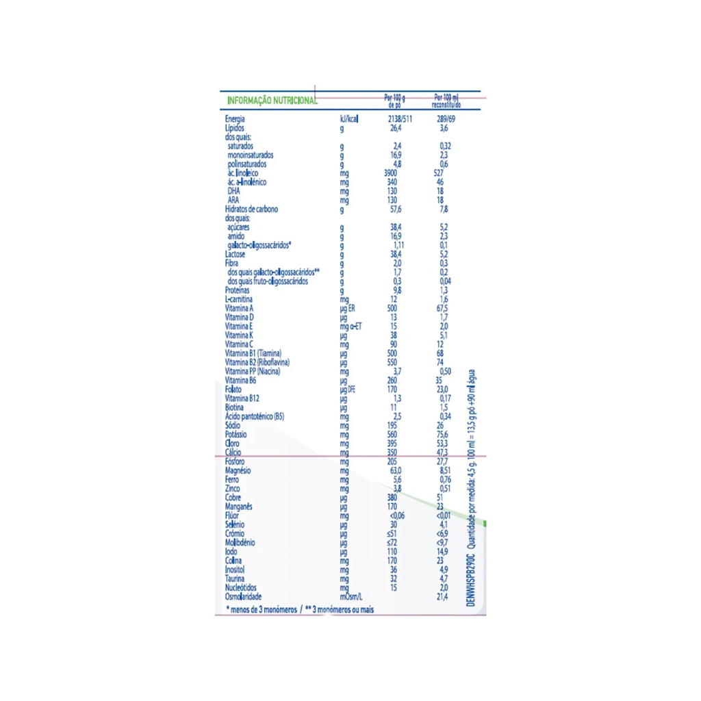 Nan Expertpro Total 2