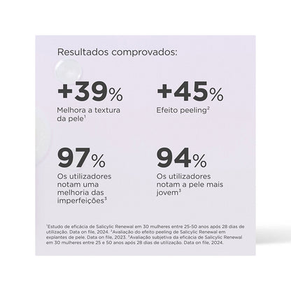 ISDINCEUTICS Sérum Rosto Anti-imperfeições Salicylic Renewal - Love my Pharma