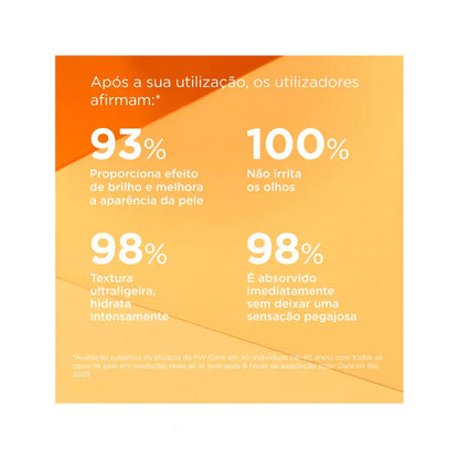 Fotoprotetor Fusion Water Magic Glow SPF50