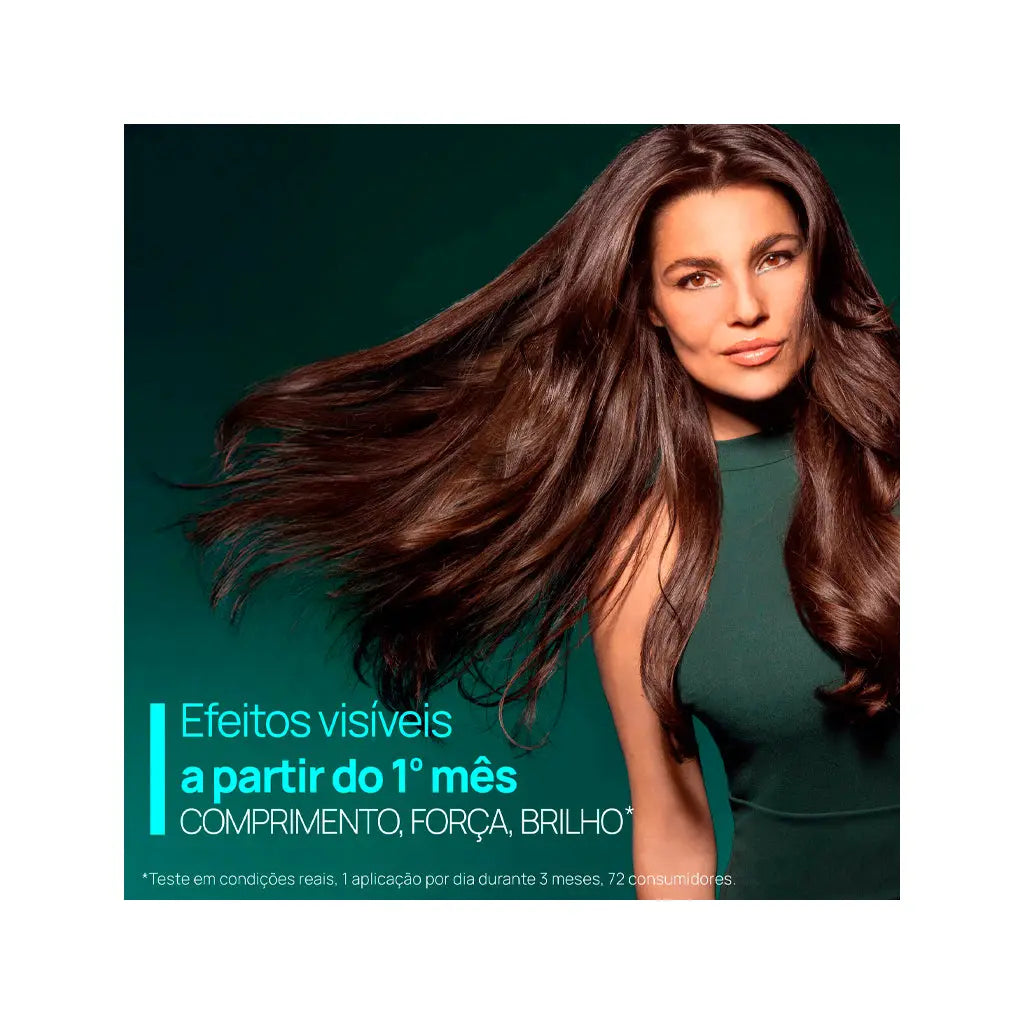 Rene Furterer Triphasic Active Grow Champô