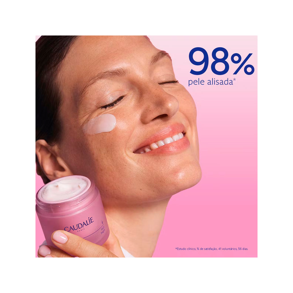 Resveratrol-Lift Coffret Solução Firmeza