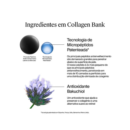 Collagen Bank Creme Hidratante SPF30