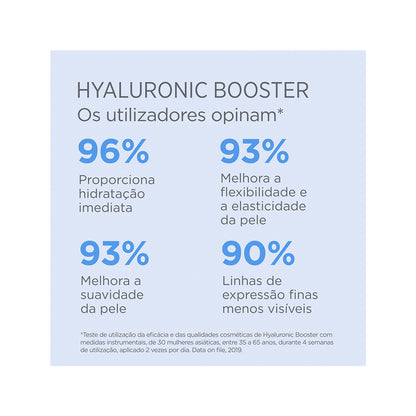ISDINCEUTICS Hyaluronic Booster - Love my Pharma