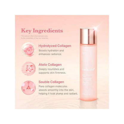Medicube Triple Collagen Toner 4.0 | Love my Pharma