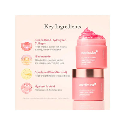 Medicube Collagen Jelly Cream | Love my Pharma