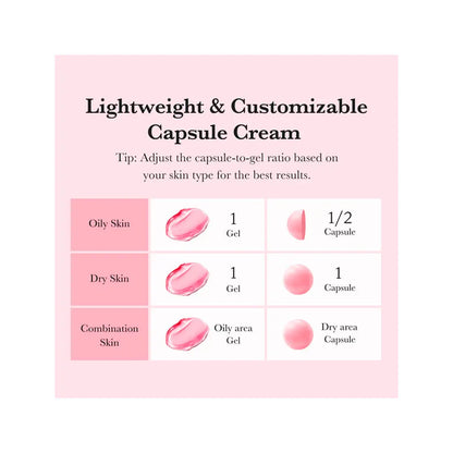 Medicube TXA Niacinamide Capsule | Love my Pharma