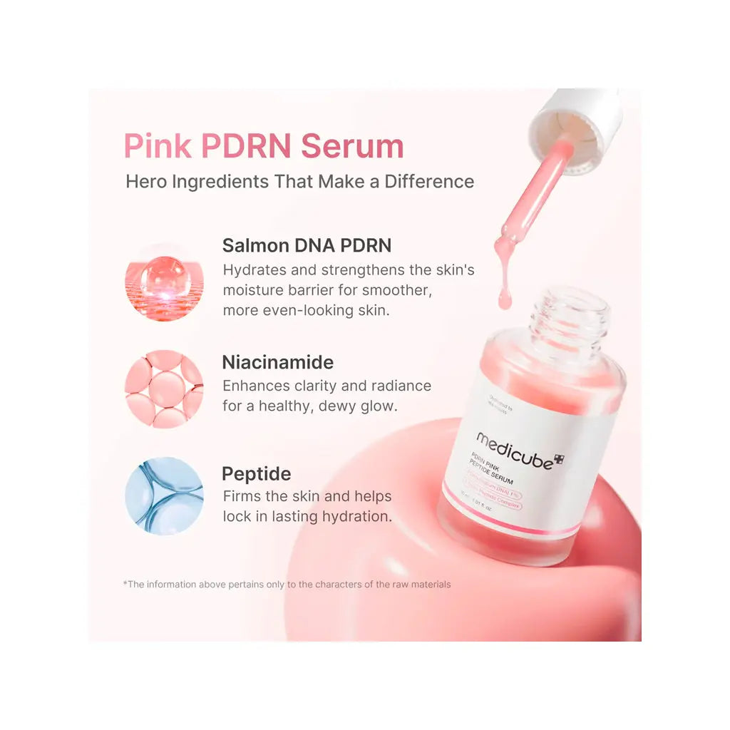 Medicube PDRN Pink Peptide Serum | Love my Pharma