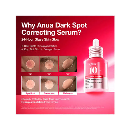 Anua Niacinamide 10% + TXA 4% Serum | Love my Pharma