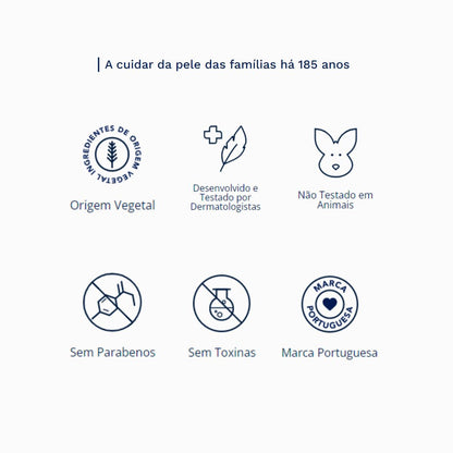 Barral Creme Protetor de Mamilos MotherProtect - Love my Pharma