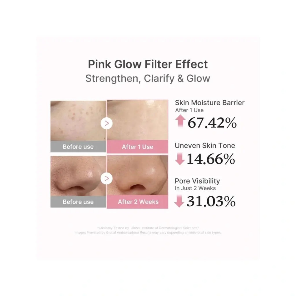 Medicube PDRN Pink Peptide Serum | Love my Pharma