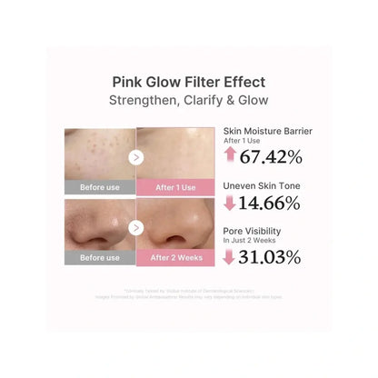 Medicube PDRN Pink Peptide Serum | Love my Pharma