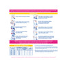 Nestlé PréNan Stage 2 PDF - Love my Pharma